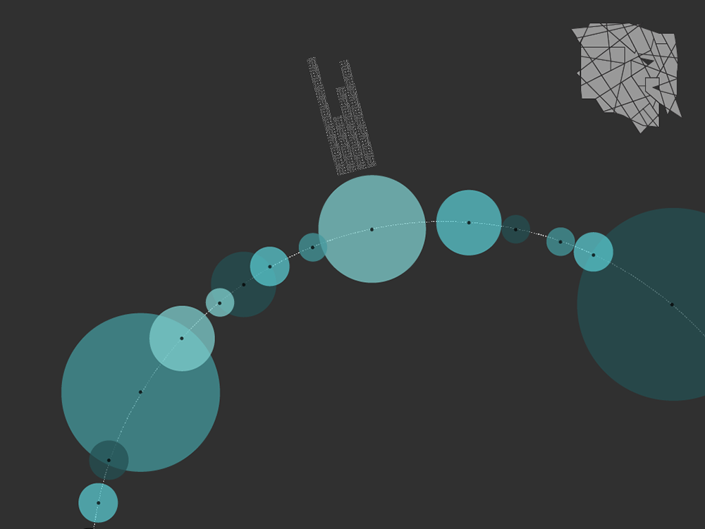 Internal Migration,