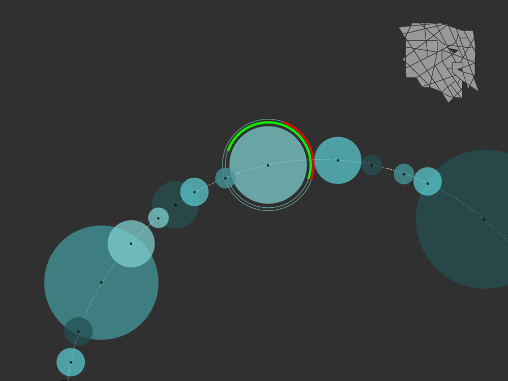 Internal Migration,
