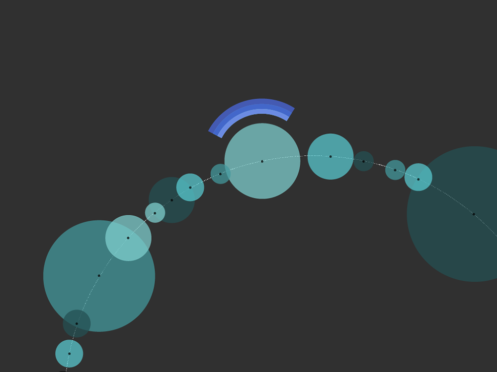 Internal Migration,